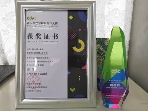 伟德bv国际体育