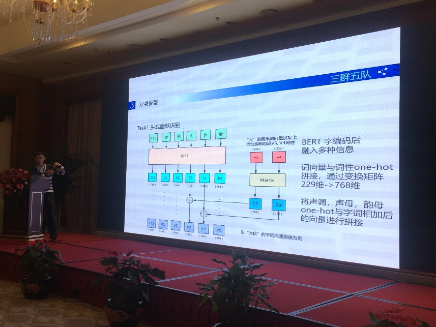 伟德bv国际体育