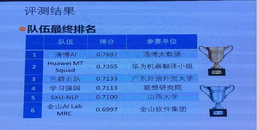 伟德bv国际体育